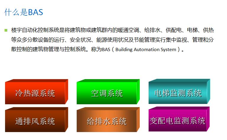 楼宇自控系统