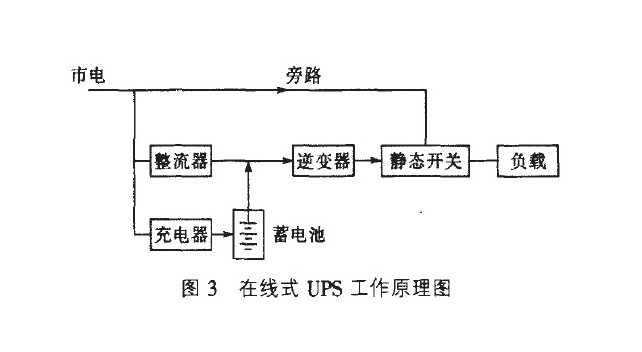 SANTAK 6KVA 在线式ups电源-机电之家网